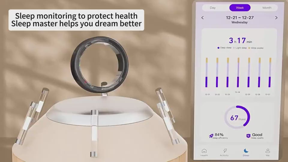 Smart RIng Introduction Video